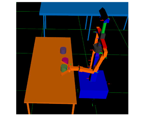 Semantic reasoning in service robots using expert systems