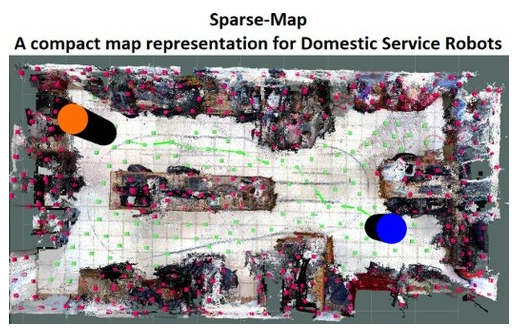 Sparse-Map: automatic topological map creation via unsupervised learning techniques